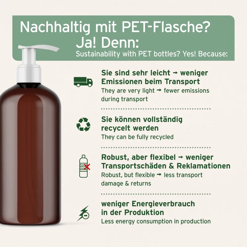 AniForte Lachsöl 250ml